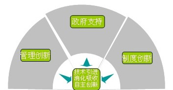 bevictor伟德官网-韦德官方网站